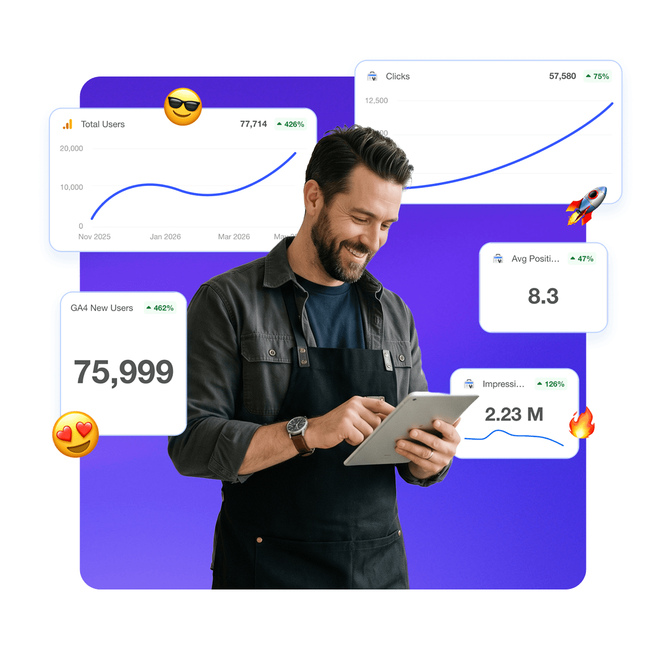 Automotive social media strategy